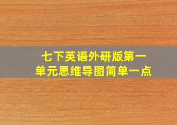 七下英语外研版第一单元思维导图简单一点