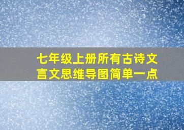 七年级上册所有古诗文言文思维导图简单一点