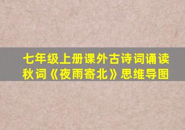 七年级上册课外古诗词诵读秋词《夜雨寄北》思维导图