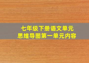 七年级下册语文单元思维导图第一单元内容