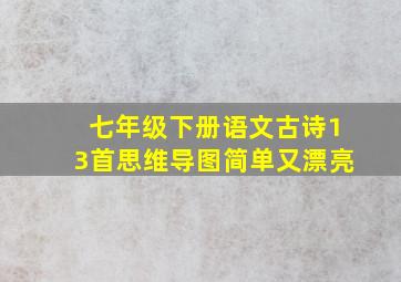 七年级下册语文古诗13首思维导图简单又漂亮