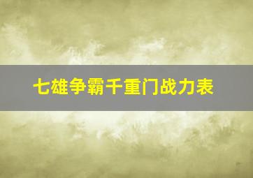 七雄争霸千重门战力表