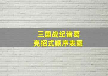 三国战纪诸葛亮招式顺序表图