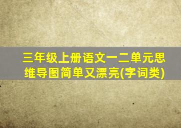 三年级上册语文一二单元思维导图简单又漂亮(字词类)