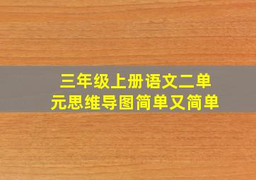 三年级上册语文二单元思维导图简单又简单