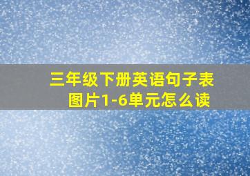 三年级下册英语句子表图片1-6单元怎么读