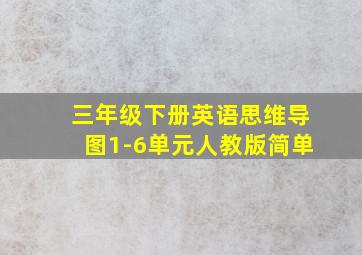 三年级下册英语思维导图1-6单元人教版简单