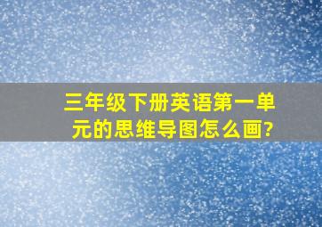 三年级下册英语第一单元的思维导图怎么画?