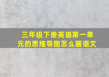 三年级下册英语第一单元的思维导图怎么画语文