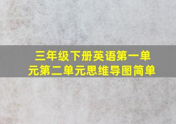 三年级下册英语第一单元第二单元思维导图简单