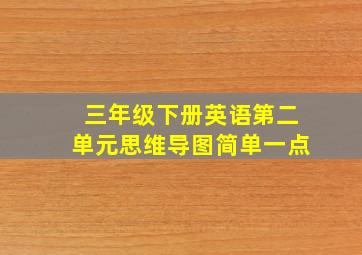 三年级下册英语第二单元思维导图简单一点