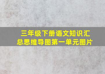 三年级下册语文知识汇总思维导图第一单元图片