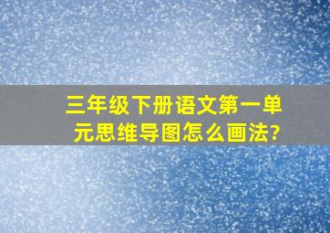 三年级下册语文第一单元思维导图怎么画法?