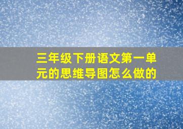 三年级下册语文第一单元的思维导图怎么做的