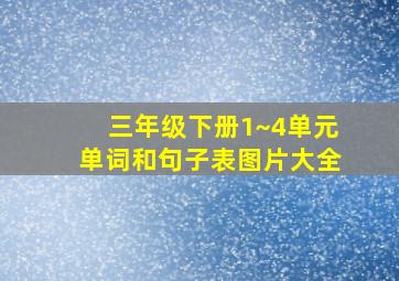 三年级下册1~4单元单词和句子表图片大全