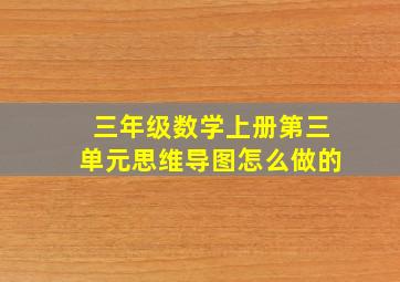 三年级数学上册第三单元思维导图怎么做的