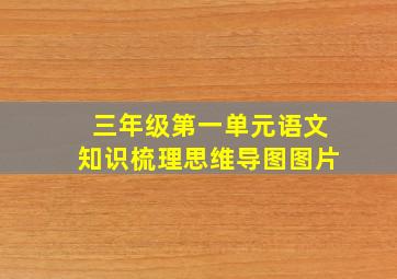 三年级第一单元语文知识梳理思维导图图片