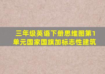 三年级英语下册思维图第1单元国家国旗加标志性建筑