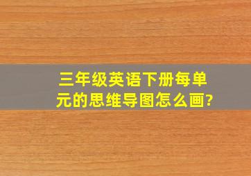 三年级英语下册每单元的思维导图怎么画?