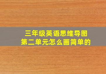 三年级英语思维导图第二单元怎么画简单的