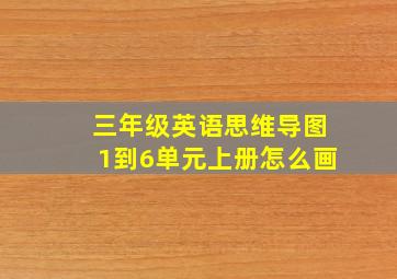 三年级英语思维导图1到6单元上册怎么画