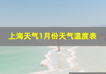 上海天气1月份天气温度表