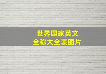 世界国家英文全称大全表图片