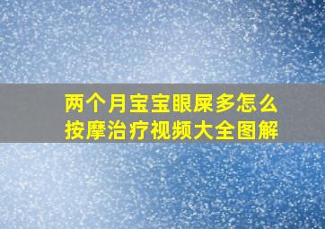 两个月宝宝眼屎多怎么按摩治疗视频大全图解