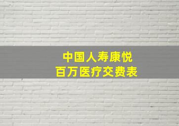 中国人寿康悦百万医疗交费表