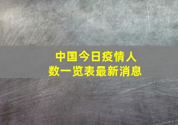 中国今日疫情人数一览表最新消息