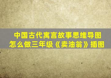 中国古代寓言故事思维导图怎么做三年级《卖油翁》插图