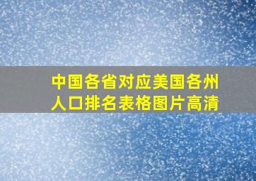 中国各省对应美国各州人口排名表格图片高清