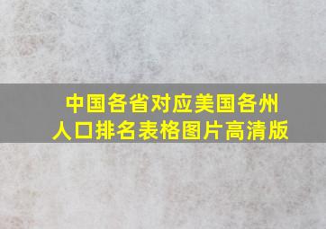 中国各省对应美国各州人口排名表格图片高清版