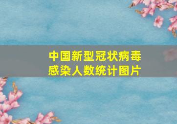 中国新型冠状病毒感染人数统计图片