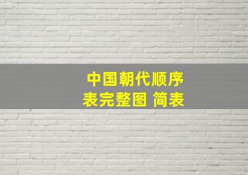 中国朝代顺序表完整图 简表