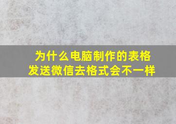 为什么电脑制作的表格发送微信去格式会不一样