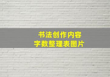 书法创作内容字数整理表图片