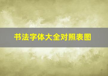 书法字体大全对照表图