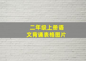 二年级上册语文背诵表格图片