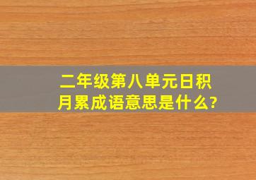 二年级第八单元日积月累成语意思是什么?