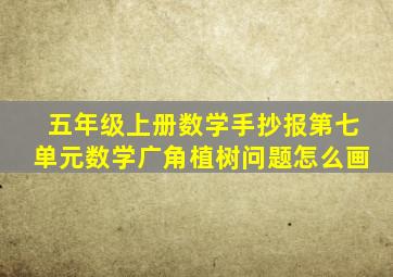 五年级上册数学手抄报第七单元数学广角植树问题怎么画