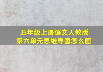 五年级上册语文人教版第六单元思维导图怎么画