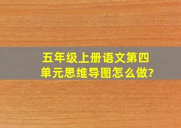 五年级上册语文第四单元思维导图怎么做?