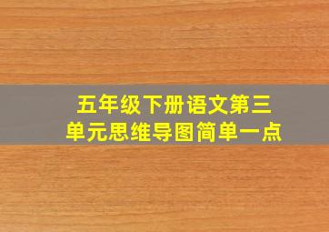 五年级下册语文第三单元思维导图简单一点