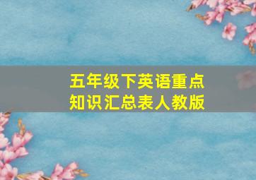 五年级下英语重点知识汇总表人教版