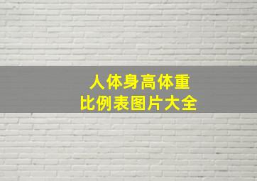 人体身高体重比例表图片大全