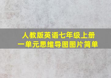 人教版英语七年级上册一单元思维导图图片简单