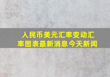 人民币美元汇率变动汇率图表最新消息今天新闻