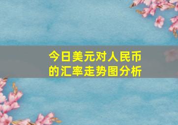 今日美元对人民币的汇率走势图分析