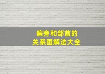 偏旁和部首的关系图解法大全